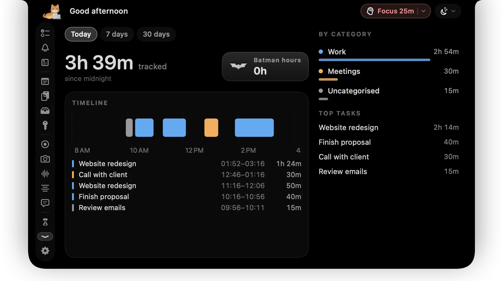 ctrlhq's stats: tracked time today by category and task, with a timeline of the day
